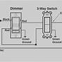 3-way Switch Dimmer Wiring