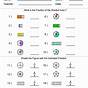 Equivalent Fractions Worksheets 4th Grade