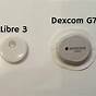 Dexcom G6 Accuracy Chart