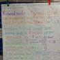 Rational Numbers Anchor Chart