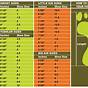 Women's And Youth Shoe Size Chart