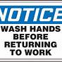 Employees Must Wash Hands Sign Printable