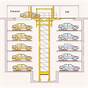Automatic Car Parking System Diagram