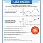Graphing A Line Worksheet Answer Key