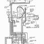 Jeep Willys Wiring Diagram