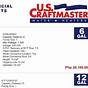 Us Craftmaster Water Heater Manual