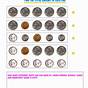 Coin Printable Worksheets