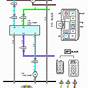 Fuel System Wiring Diagram