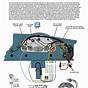 Ford Truck Wiring Diagrams Audio