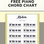 Piano Chord Charts Free Printable Pdf