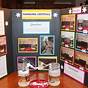 Science Fair Projects 10th Grade