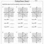 Finding Slope On A Graph Worksheets