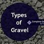 Driveway Gravel Gravel Size Chart