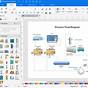 Best Schematic Drawing Software Free