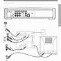 Bose 321 System Manual