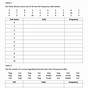 Frequency Table Worksheet 9th Grade