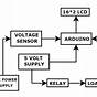 Overvoltage And Undervoltage Protection Circuit Diagram