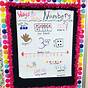 Ways To Represent Numbers Anchor Chart