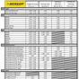 Dunlop Tire Pressure Chart