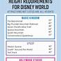 Disney World Height Requirements Chart