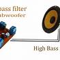 Low Pass Filter Subwoofer Circuit Diagram