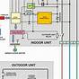 Panasonic Diagram Schematics