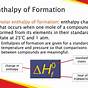 The Enthalpy Of Formation