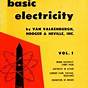 Basic Of Electricity Wiring