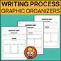 Graphic Organizer For Writing Process