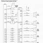 Jeep Grand Cherokee Wiring Diagram 2004