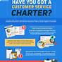 What Is Charter Service