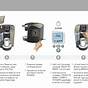 Keurig Platinum B70 Manual