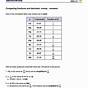 Comparing Decimals And Fractions Worksheet