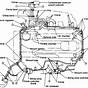 Skyline Car Engine Diagram