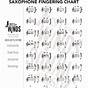 Finger Chart For Alto Sax