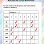 Worksheet For Grade 5 Math Divisibility Rules
