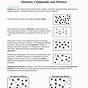 Elements And Compounds Worksheet 8th Grade