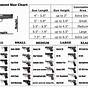 Handgun Caliber Power Chart