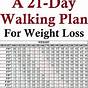 Weight Loss Walking Chart