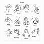 Printable Basic Sign Language Words