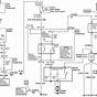 85 S10 Radio Wiring Diagram