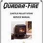 Quadrafire Pellet Stove Manual