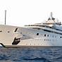 Electrical Engineer With Adriatic Yacht Charter