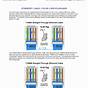 Wiring Color Code For Cat6 Ethernet Cable