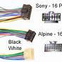 Sony Car Stereo Wiring Codes