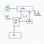 Loop Circuit Diagram For House