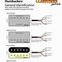 Basic Single Humbucker Wiring Diagram