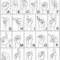 Sign Language Letters Chart