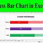 Excel Progress Bar Chart