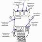 Interlock Wiring Diagram 97 Honda Accord